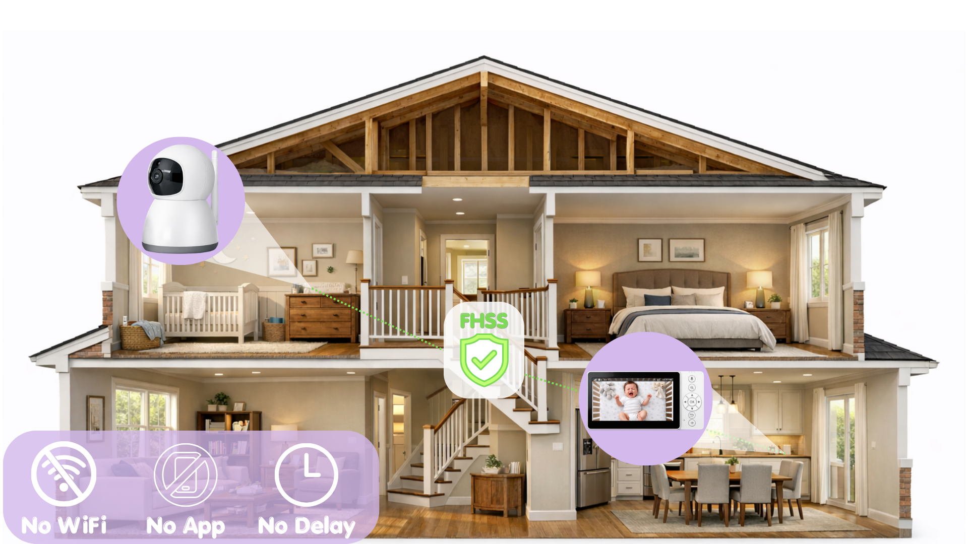 A home cutaway showing a stable baby monitor connection