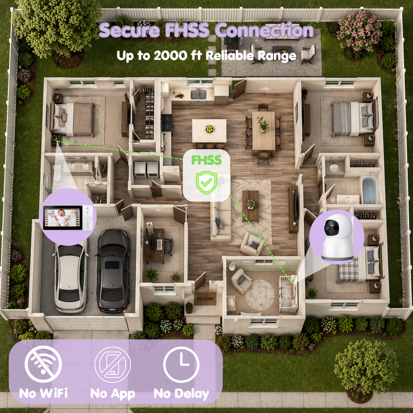 ChrisCare baby monitor stable long-range connection feature